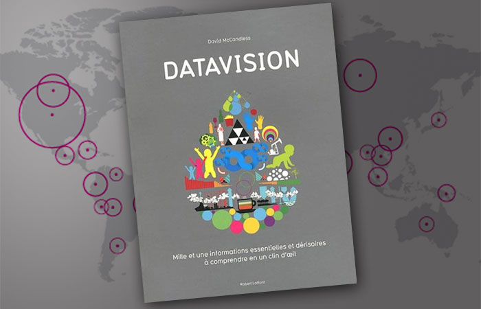 datavision
